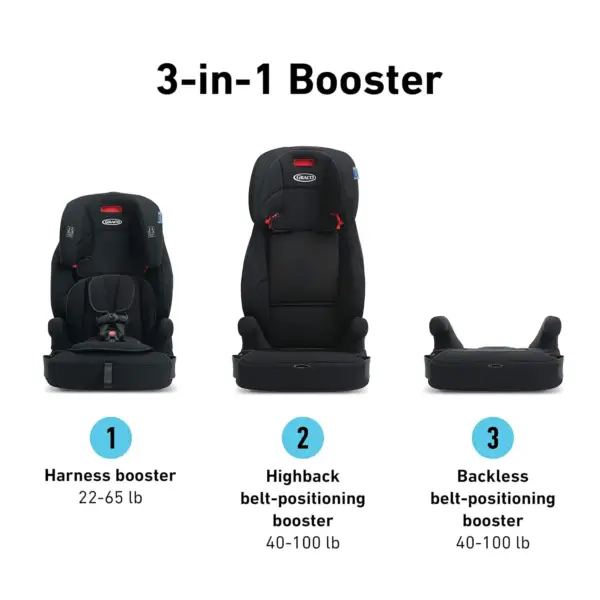 3-in-1 Harness Booster Seat