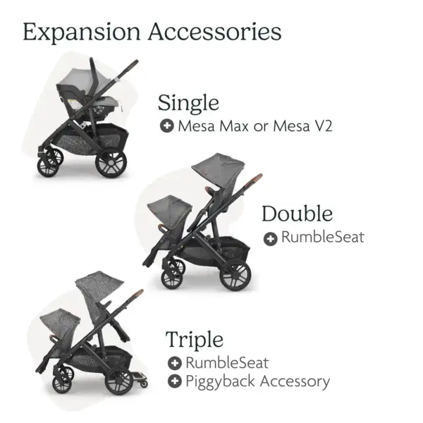 Convertible UPPAbaby Vista V2 Stroller