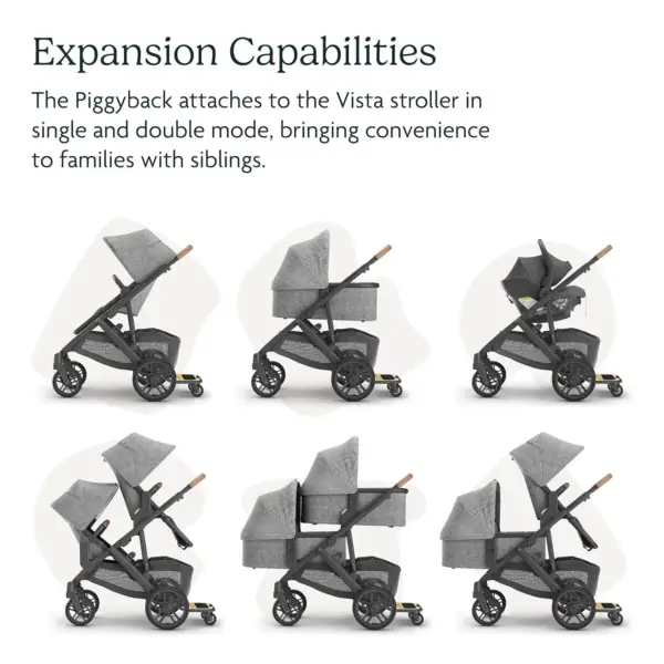 UPPAbaby PiggyBack Ride Along Board - V2 Strollers Expanding