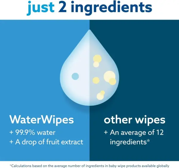 WaterWipes Plastic Free Original Baby Wipes ingredients