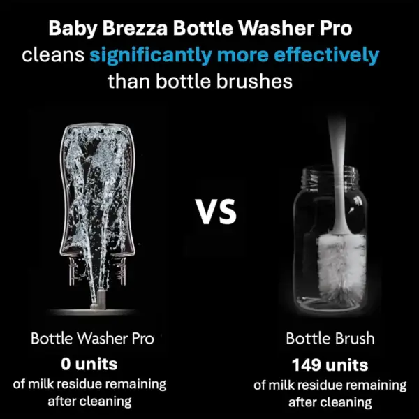 Bottle Washer Pro - All-in-One