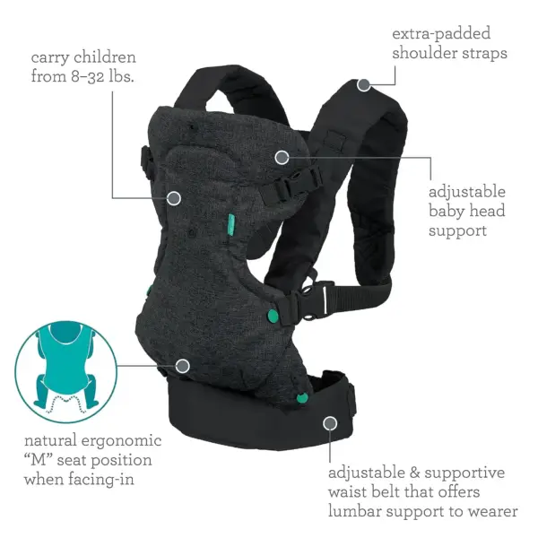 Ergonomic Baby Carrier