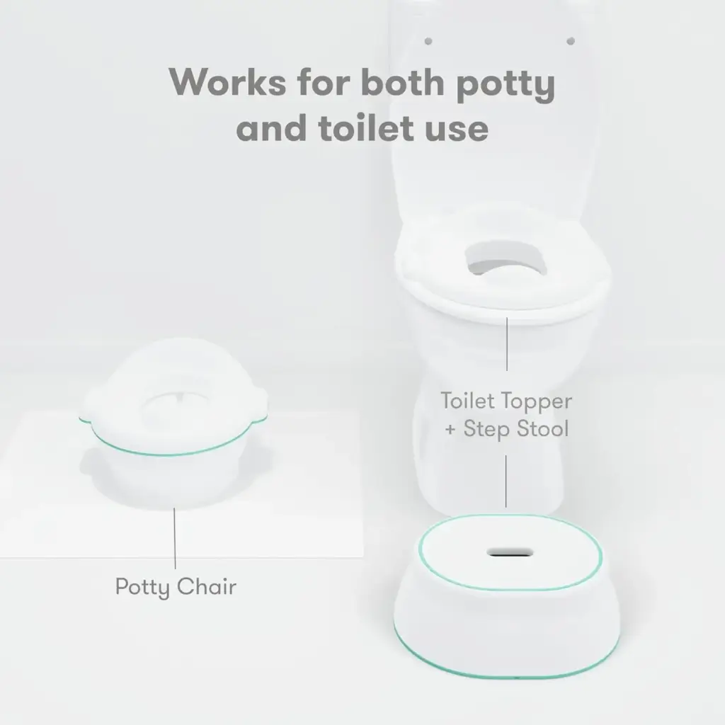 Frida Baby 3-in-1 Toddler Potty Training Toilet - Toilet Use