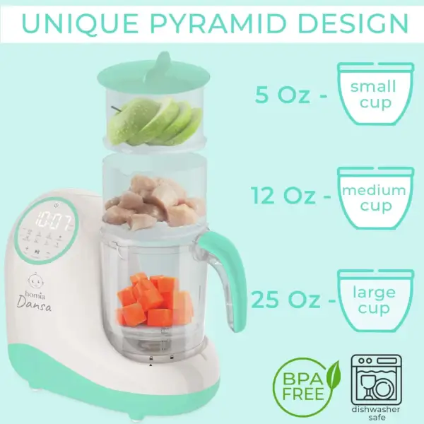 Best Baby Food Maker 8-in-1 Steamer, Blender, Chopper - Design