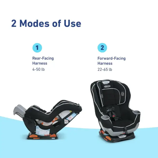 Graco Extend2Fit Convertible Baby Car Seat - Use