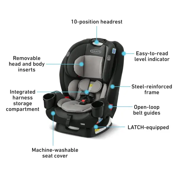 Graco TriRide 3-in-1 Baby Reclining Car Seat - Positions