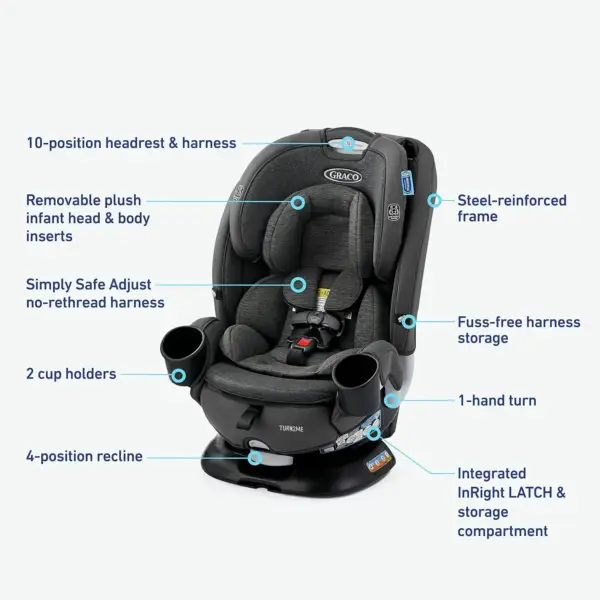 Graco Turn2Me 3-in-1 Baby Car Seat - Newborn To 100lbs - Positions