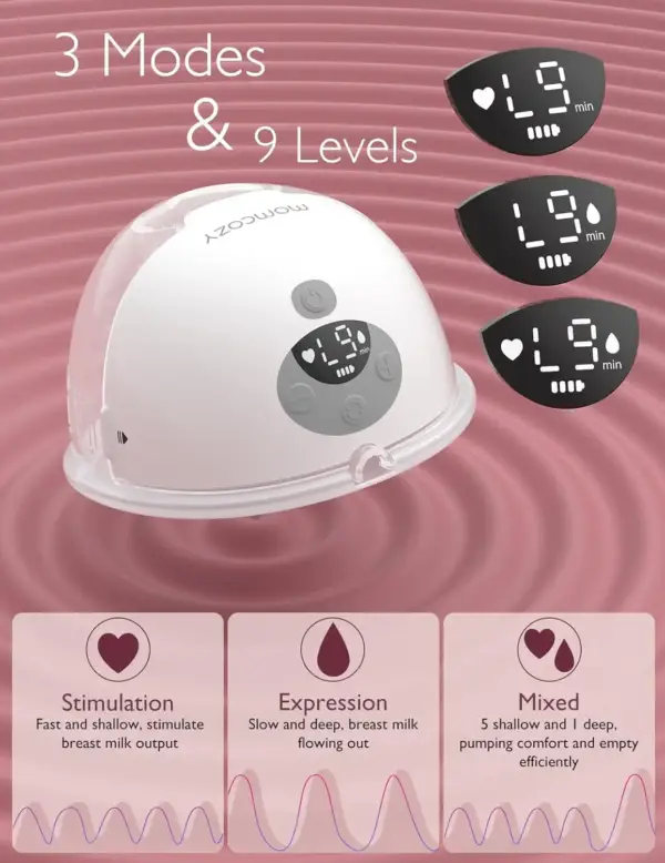 Hands Free Electric Breast Pump Wearable - Portable - Modes